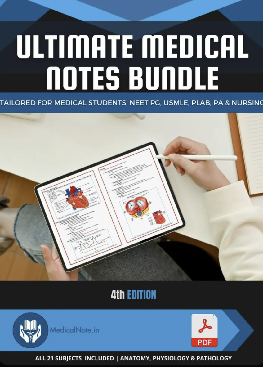 All 21 Subjects 2025 e-books